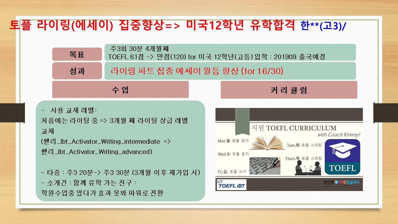토플 라이팅으로 미국 12학년 입학 수업 사례 자료