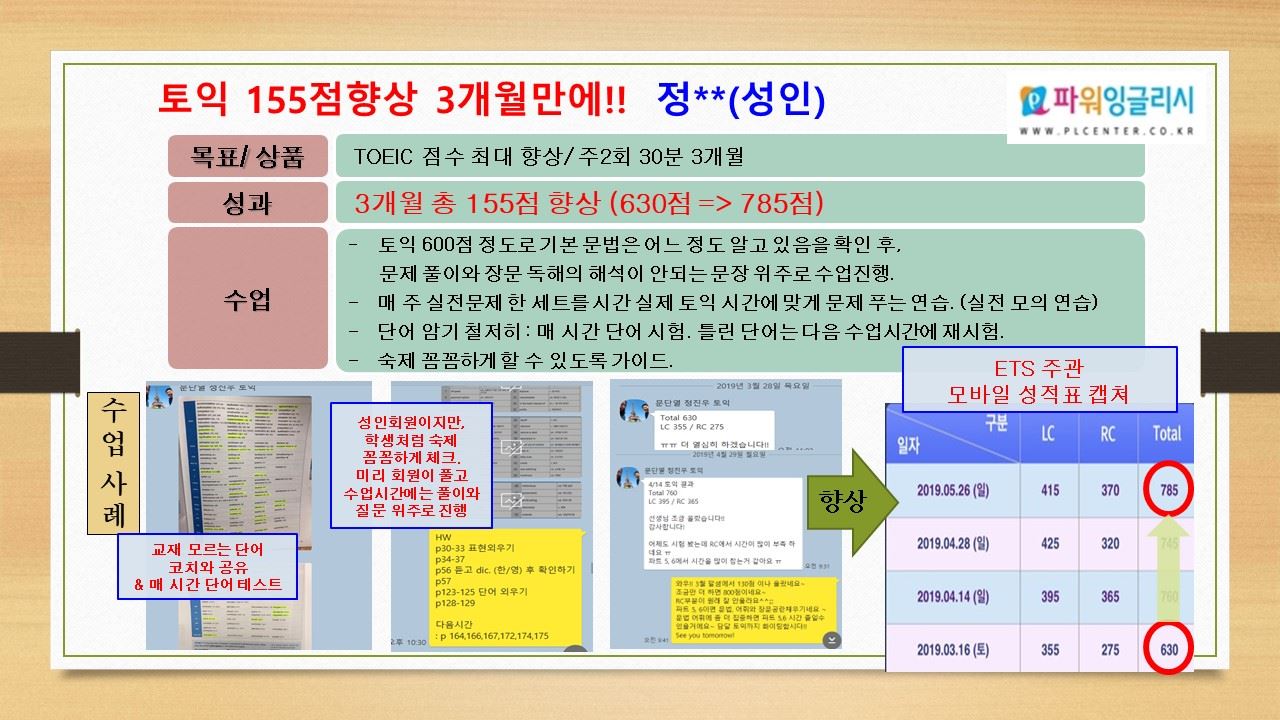 3개월, 토익 630 → 785 수업 사례 자료