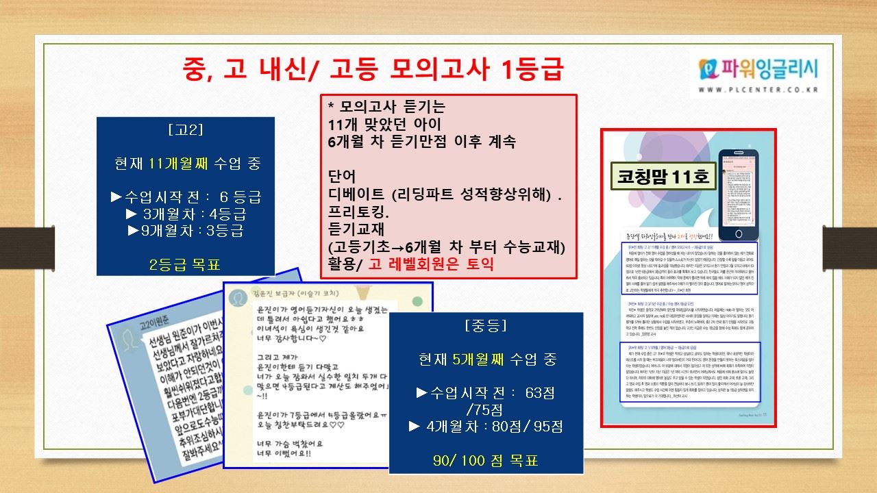 모의고사 6등급 → 3등급 수업 사례 자료