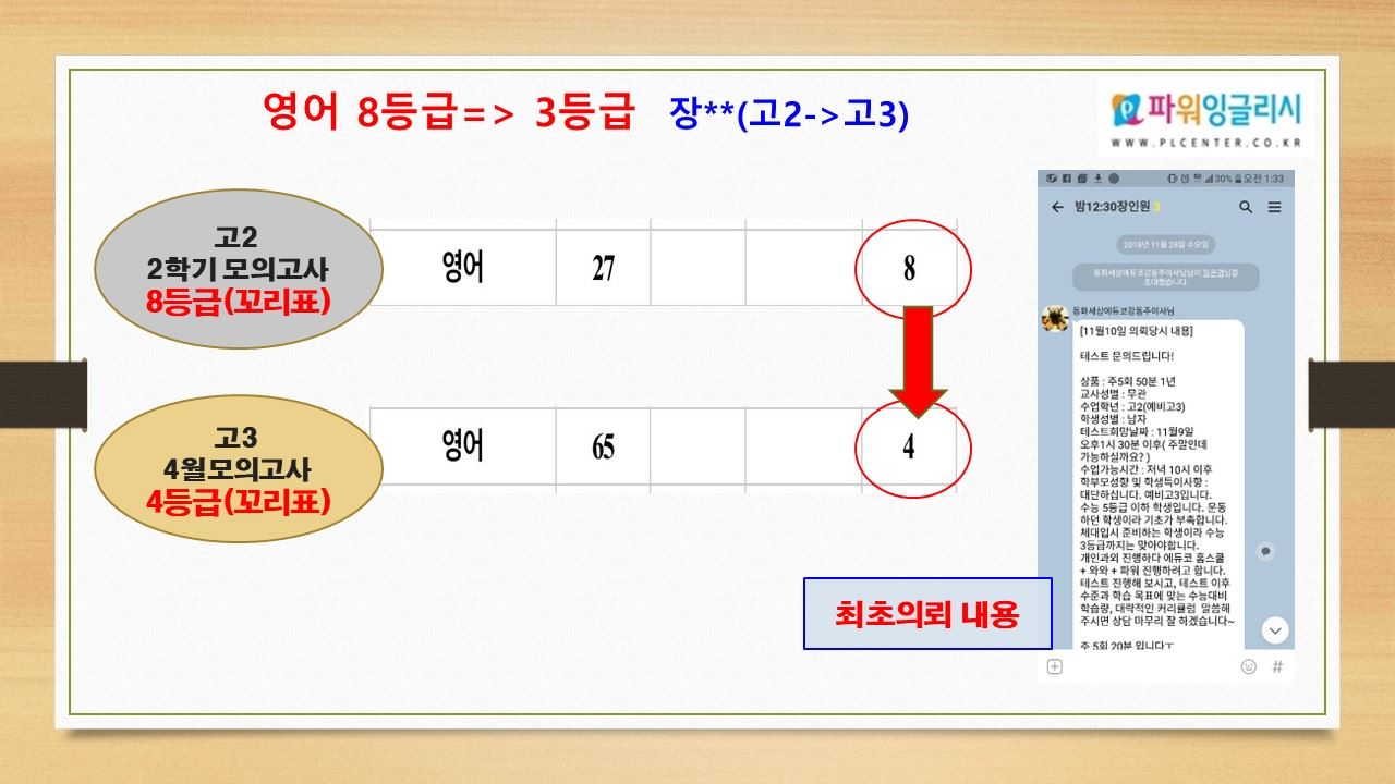 6개월 만에 8등급에서 4등급 — 수업 사례 원본 자료 2