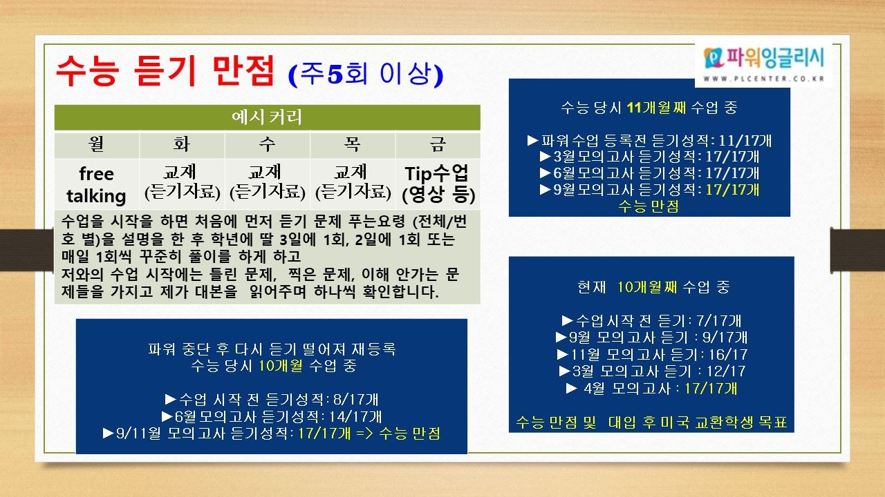 수능 듣기 만점 사례 수업 사례 자료