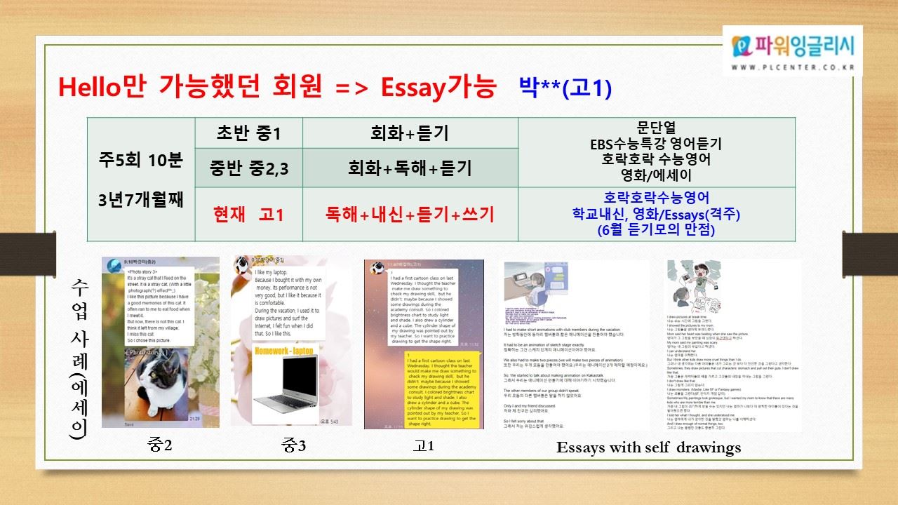 Hello만 하던 중1이 고1 에세이까지 수업 사례 자료